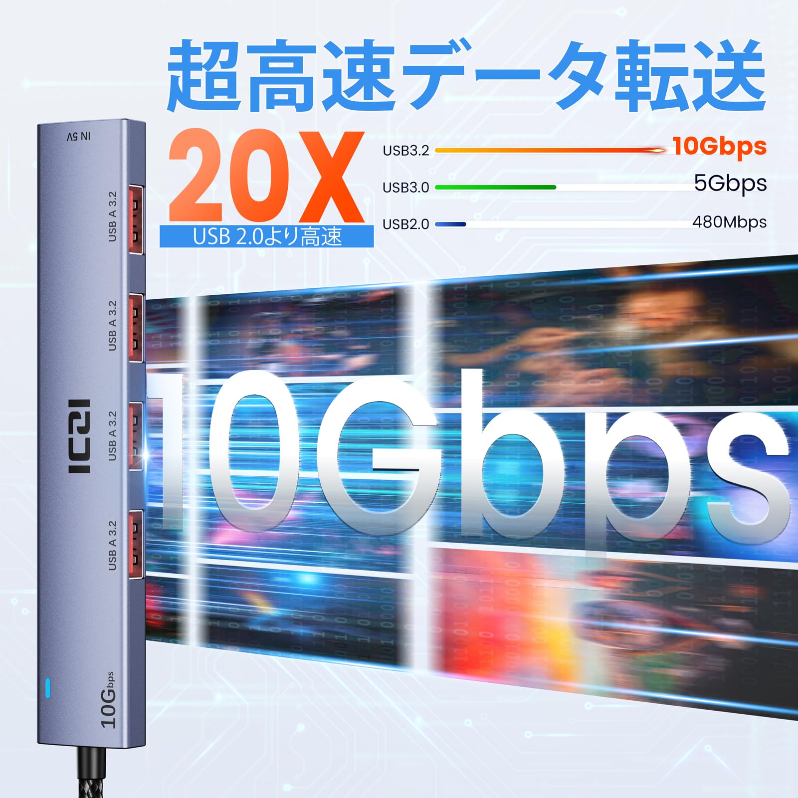ICZI USB ハブ USB-A 3.2 4ポート n-gifted-10181129 レゾナンス サンプル画像3