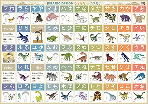 お風呂学習ポスター ひらがな・カタカナ・ABC (恐竜ひらがな・カタカナ(中 42×30cm))