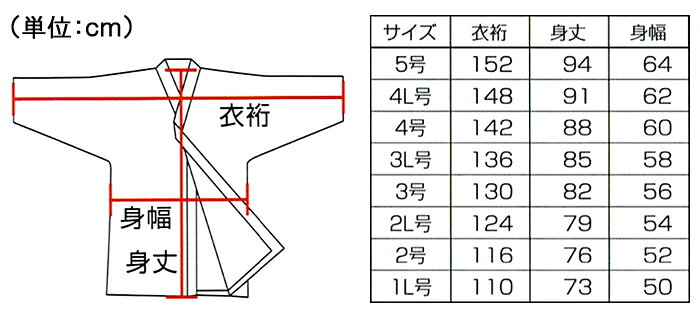 【 人気商品 】 倭 YAMATO 正藍染 軽量 一重 織刺 剣道着 軽い ウォッシュ加工 背...