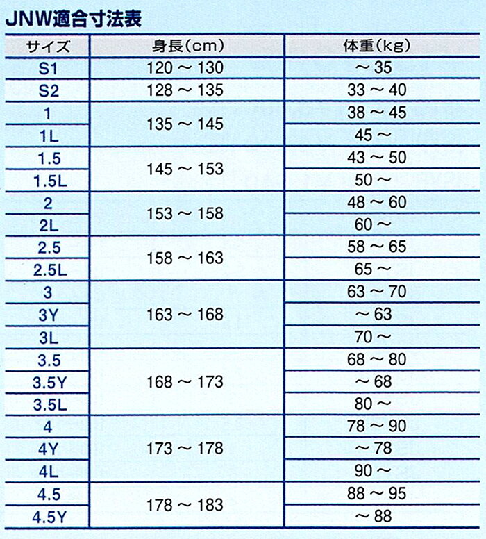 春日武道具の【上衣 単品】九櫻 柔道着 JWN 二重織 柔道衣 上着 白別売 練習用 小学生 中学生 高校生 警察学校 向け 九桜 kuzakura 柔道 ブルー 正規品 男子 女子 金茶 S マーク付き judo｜アングル2