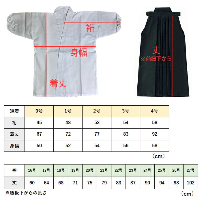 日本製 薙刀着 4号 袖口 ゴム紐付 薙刀 道着 なぎなた 薙刀衣 白道着 ゴム付き 国内生産 奈良 晒細布製 綿 白 生地 日本 2