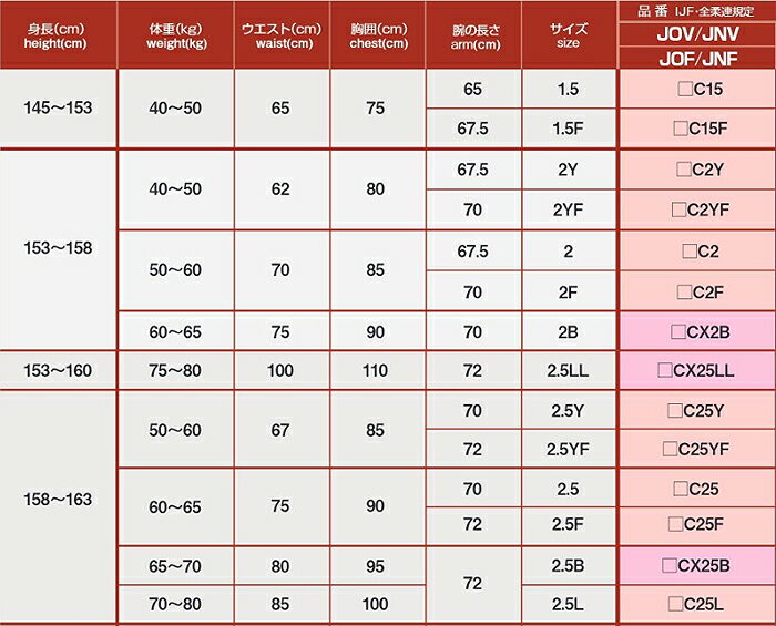 ��󥭥�1�̼��ޡ� ��ݯ �羭 ��ƻ�� JOV ��� ���� IJF��ǥ�� �ۥ磻�� �� �����ܽ�ƻ Ϣ�� ������ ����� ��� ���ܥ� �˽����� ����� �⹻�� ����� ��� kuzakura ��ƻ �� ������ �˻� ���� ���� ���� �ޡ����դ� ����ѽ�ƻ�� judo