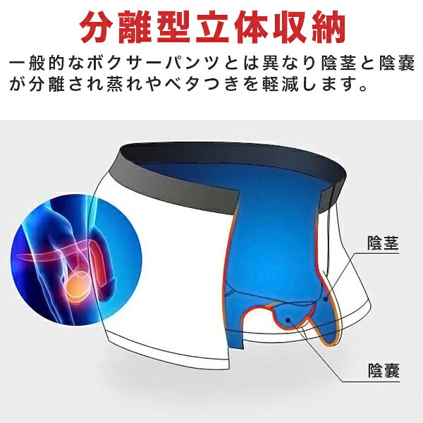 【到着後レビューを書いて半額クーポン】ボクサーパンツ メンズ セット 3枚組 3枚...