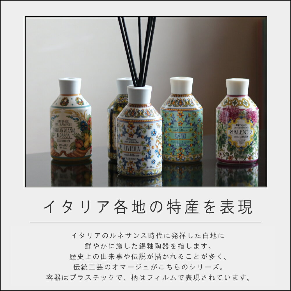 ��10%OFF�����ݥ��[ �롦�ޥ�륫 �ե����С� �ǥ��ե塼���� 250ml ] �� �ޥ�륫 ���� �ʥ����� ������ ���� �������� ��� ��ǥ����� £��ʪ �ץ쥼��� ���ե� ������ ������ �ॹ�� ���㥹�ߥ� ����С�