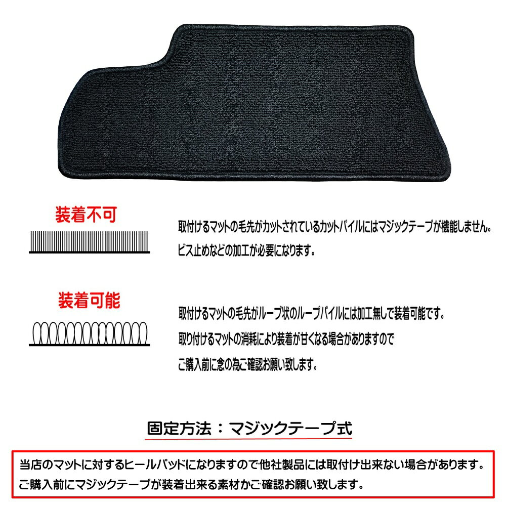 STEPWAGON/ステップワゴンスパーダ/RF5-8専用交換用ヒールパッド