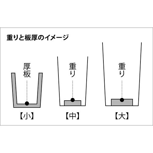 【日本製】 和平フレイズ ラバーゼ(la ba...の紹介画像3