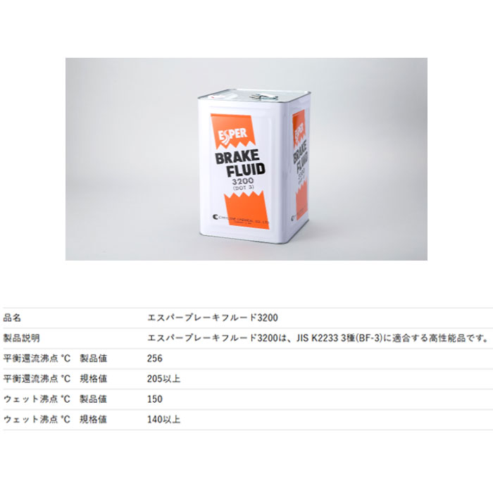 ����̵�� ������󥱥ߥ��������� ESPER �����ѡ��֥졼���ե롼��3200 BF-3 18L