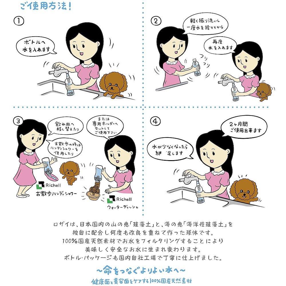 ROZAI ロザイボトル ピクニック 珪藻土使...の紹介画像2