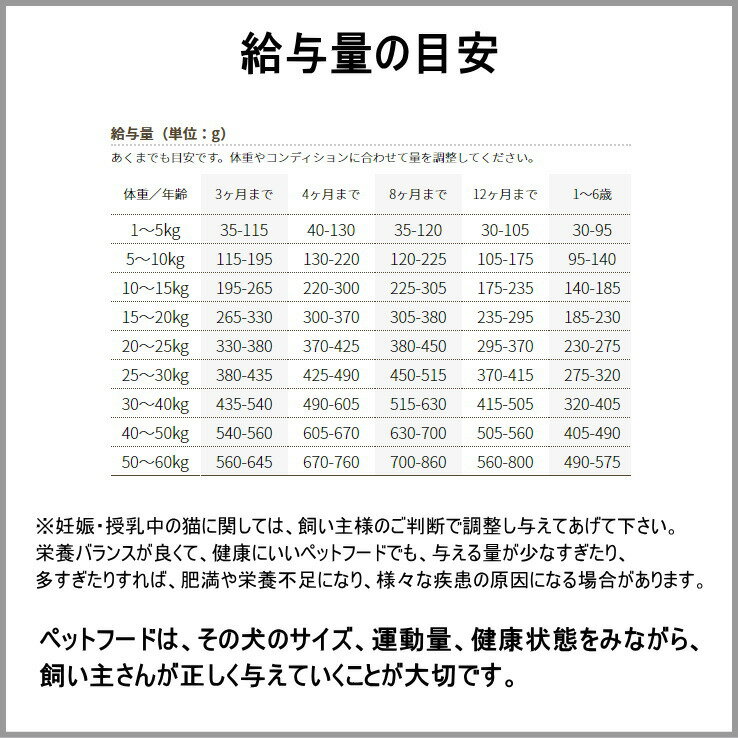 最短賞味2027.2・ビィナチュラル ルート・ブレンド ポーク小粒 2.8kg 全年齢犬用ドライ ドッグフード正規品be53533