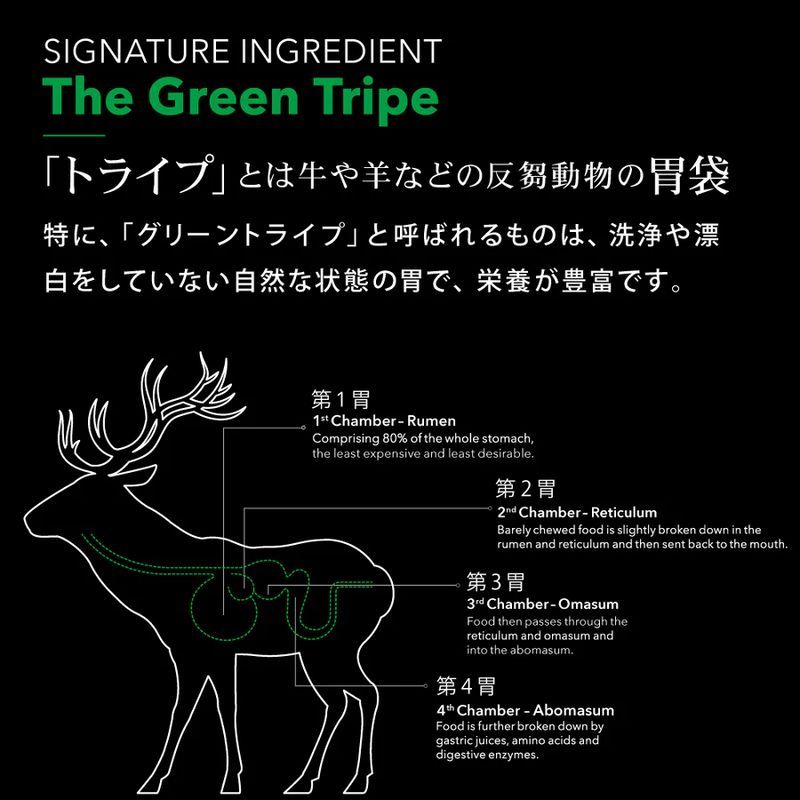 NEW SALE/最短賞味2028.1.27・ニュートライプ 猫 クランチ チキン＆ビーフwithグリ...