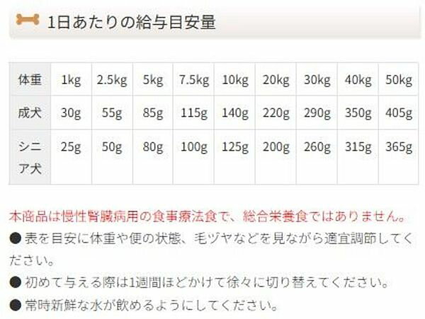 ��û��̣2026.10���ʥ�����ϡ��٥��� ���ɥ˥� 50g ��¡�����б��ɥå��ա��� Natural Harvest������nh13159