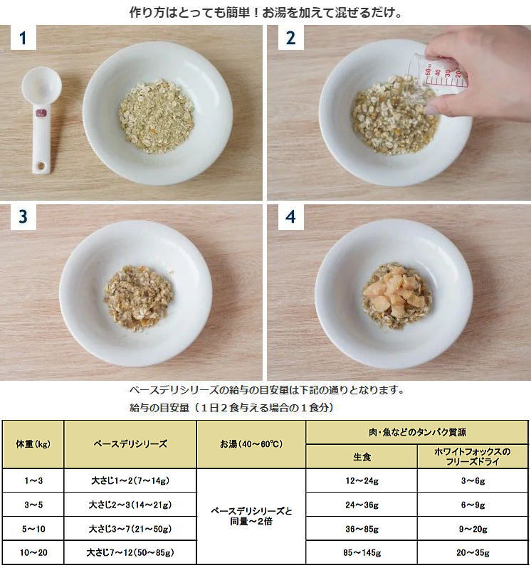 最短賞味2027.4・ホワイトフォックス ベー...の紹介画像2