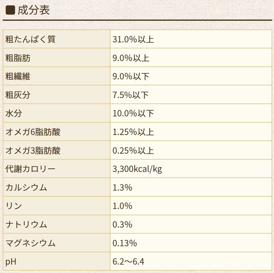 最短賞味2027.10.7・ソリッドゴールド ...の紹介画像3
