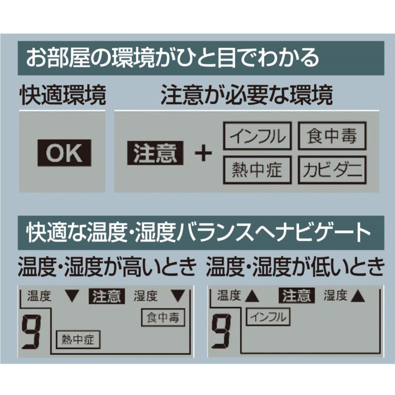 【ポイント6倍還元】セイコークロック セイコー電波目覚まし時計 時計 内祝い 結婚内祝い 出産内祝い 景品 結婚祝い 引き出物 お返し クーポン配布中