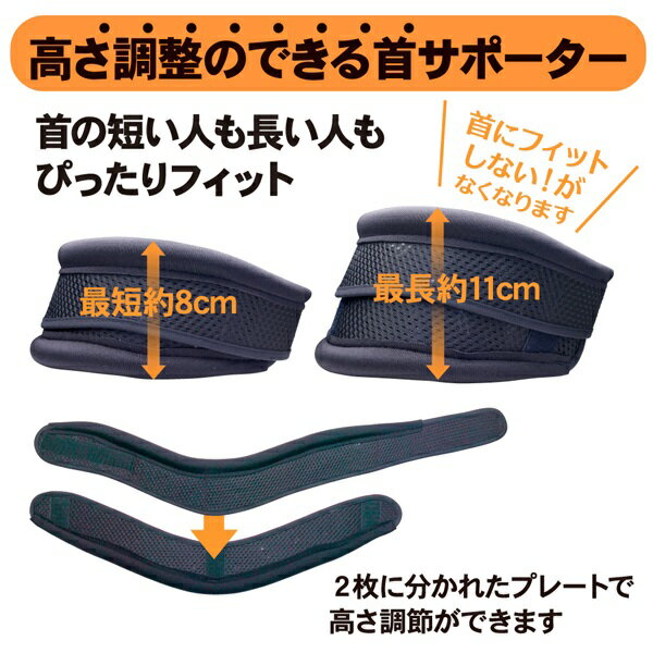 お医者さんの首サポーター Fit フィット(1個) ストレートネック 肩こり 頭痛 眼精疲労 手のしびれ パソコン デスクワーク 慢性疲労 くび サポーター 3