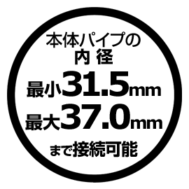 ■送料無料■ミラクルジェット 2　掃除機用ヘッド 　シルバー / パールホワイト　ご家庭に今ある掃除機の吸引力をパワーアップする