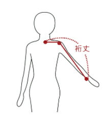 【最大2,000円OFFクーポン】【肩上げ加工】七五三着物5歳用羽織袴セットの肩上げ加工 2