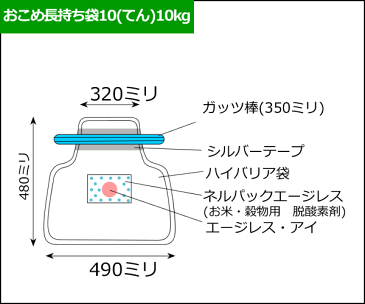 お米保存袋 ネルパックおこめ長持ち袋10（テン） 10kg用 1セット/袋×1 一色本店