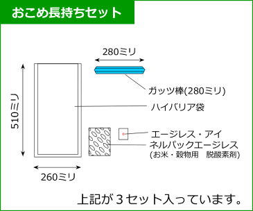 お米保存袋 ネルパックおこめ長持ちセット 5kg用 3セット/箱×1 一色本店