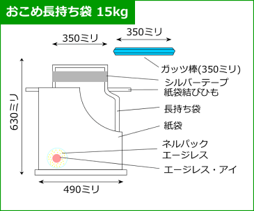 お米保存袋 ネルパックおこめ長持ち袋 15kg用 1セット/袋×1 一色本店