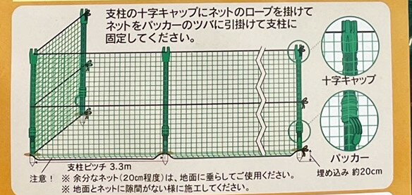 �Τ�ǭ�褱�ͥåȥ��å� 25m�ʥͥåȡ����졦α���Υ��åȡ� - �ѿ����������_s