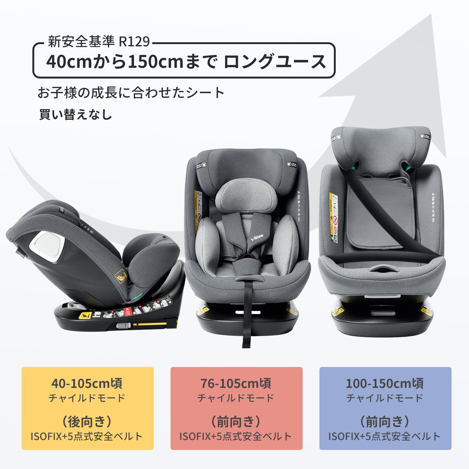 【11月全品P10倍※エントリー必須&2000円クーポン】 ESLUVE チャイルドシート ISOFIX固定 R129適合 i-size 新生児から12歳まで 成長に合わせて長く使える 360°回転式 乗り降りらくらく ジュニアシート リクライニング ヘッドレスト調節 出産祝い ベビーシート 3