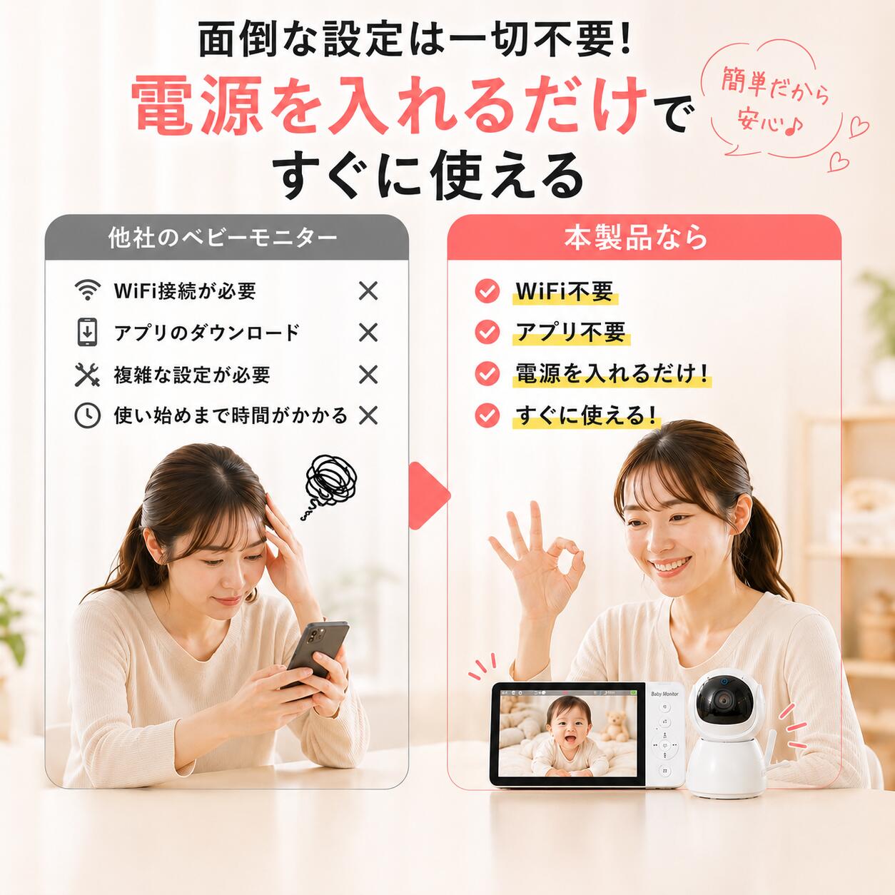 ベビーモニター ベビーカメラ 見守りカメラ アプリ&wifi不要 設定不要 専用モニター付 720P HD画質 双方向会話 子守歌 温度センサー 上下左右首振り カメラ 分割画面機能 4台まで接続可能 暗視 2