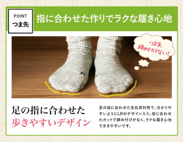 LR底パイル編みソックス 安心の日本製※国産/靴下/スニーカー/レディース/ソックス/ウォーキング/ジョギング/ギフト/プレゼント/冷房対策/母の日/暖かい【RCP】