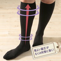 妊婦の足のむくみ対策グッズをプレゼント マタニティクリームや靴下 予算3 000円 のおすすめプレゼントランキング Ocruyo オクルヨ