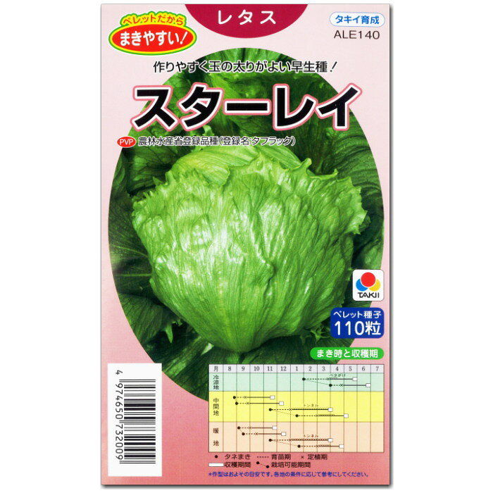 楽天市場】レタス スターレイ 5000の通販