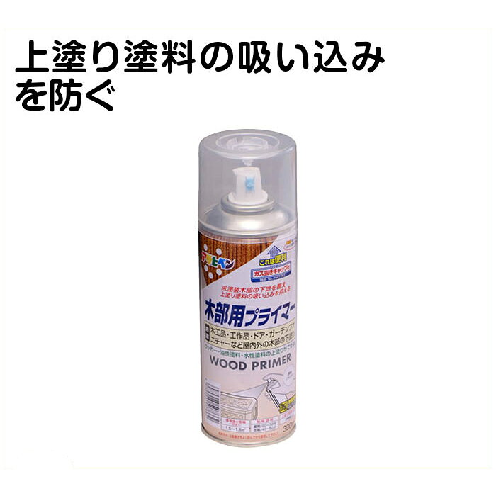 Rakuten - 木部用プライマー　300ml