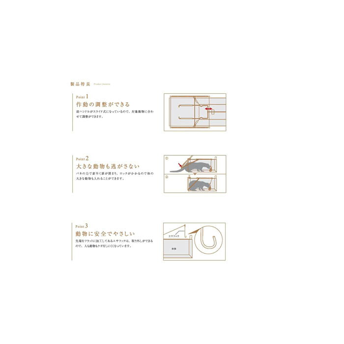 捕獲器 No.302 タヌキ・ヌートリア