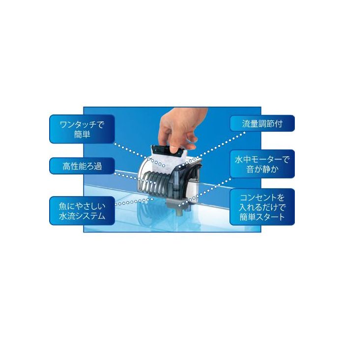 ホームプラザナフコ楽天市場店のスペクトラムジャパン テトラオートワンタッチフィルター AT‐20｜アングル3