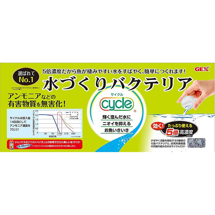GEX �������� 120ml