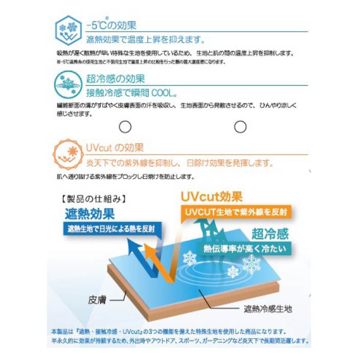 Feel sky ��Ǯ�䴶�ͥå����С� DCVE005 �ԥ���