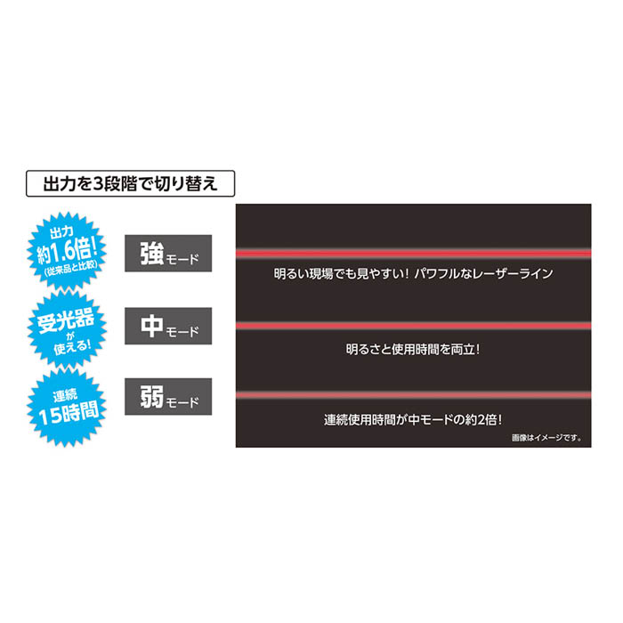 �����¬�� �졼����LEXIA R 51