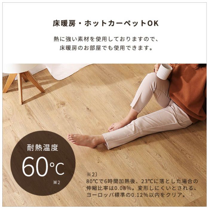 【倉庫新規登録】はめこみ式フロアタイル96枚セットFJT-96--NAO