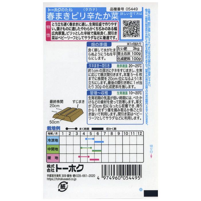 �ȡ��ۥ� ������ �դޤ��ԥ�ɤ�����