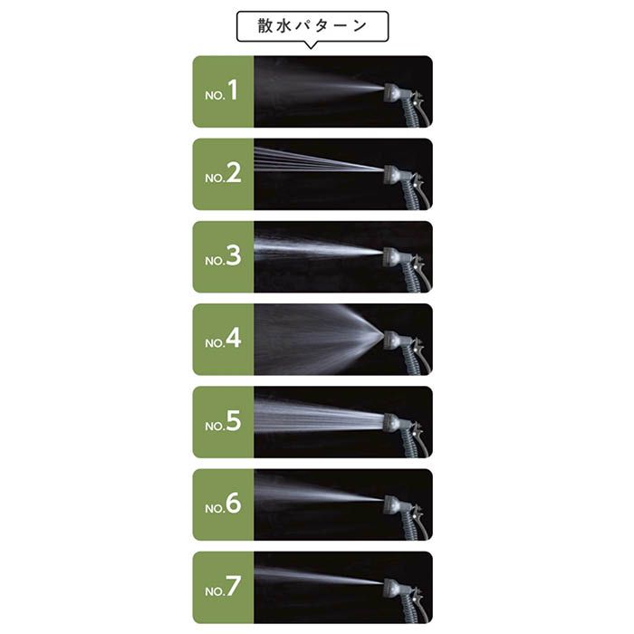 ガーデンメタルホース NFGMH-75