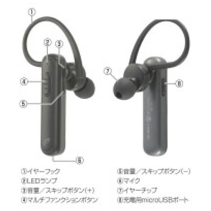 オーム電機 ワイヤレスシングルホン HST-W52N-K