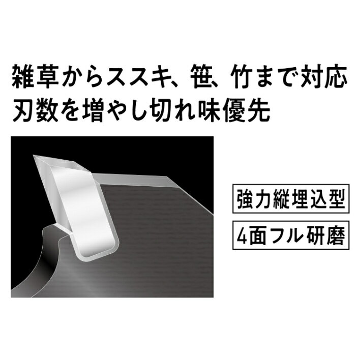 ナフコ オールマイティチップソー 255mm×48P 1枚入