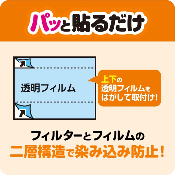 東洋アルミエコープロダクツ パッと貼るだけシート 整流板裏専用 2枚入