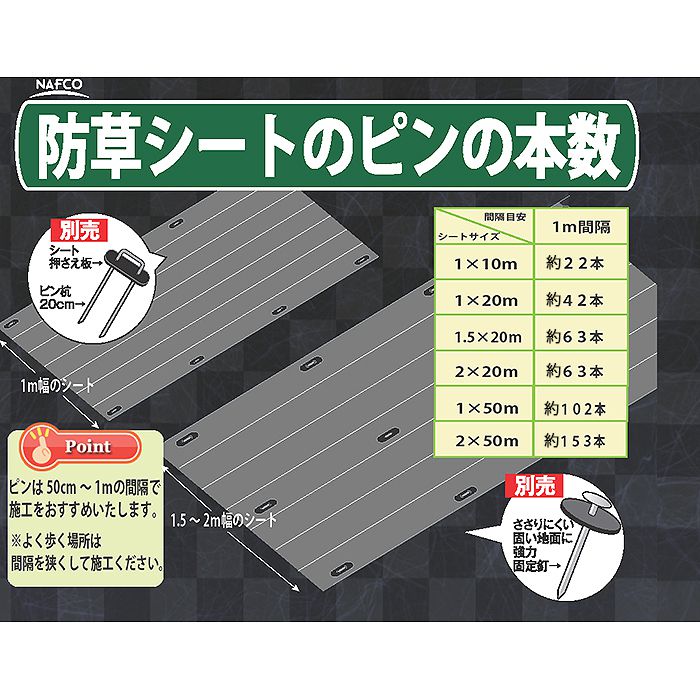 ホームプラザナフコ楽天市場店のナフコ 高密度防草クロスシート 0.5×50m｜アングル3
