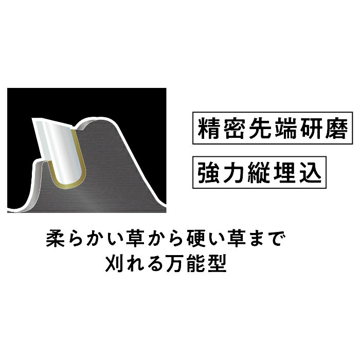ナフコ 軽量ガード付チップソー 255mm×40P 2枚入