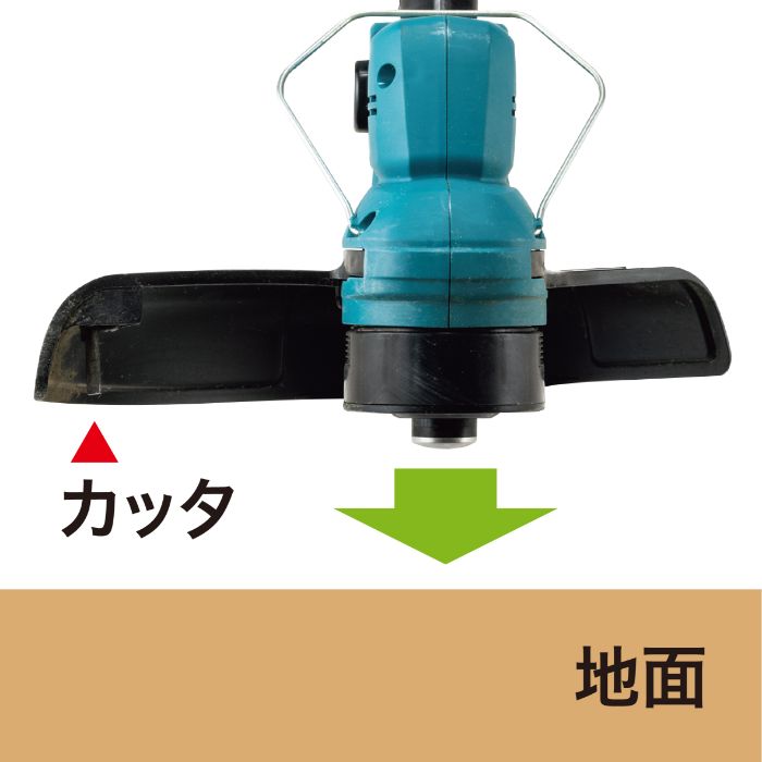 マキタ 18V充電式草刈機 ナイロンコード仕様 MUR193DWF