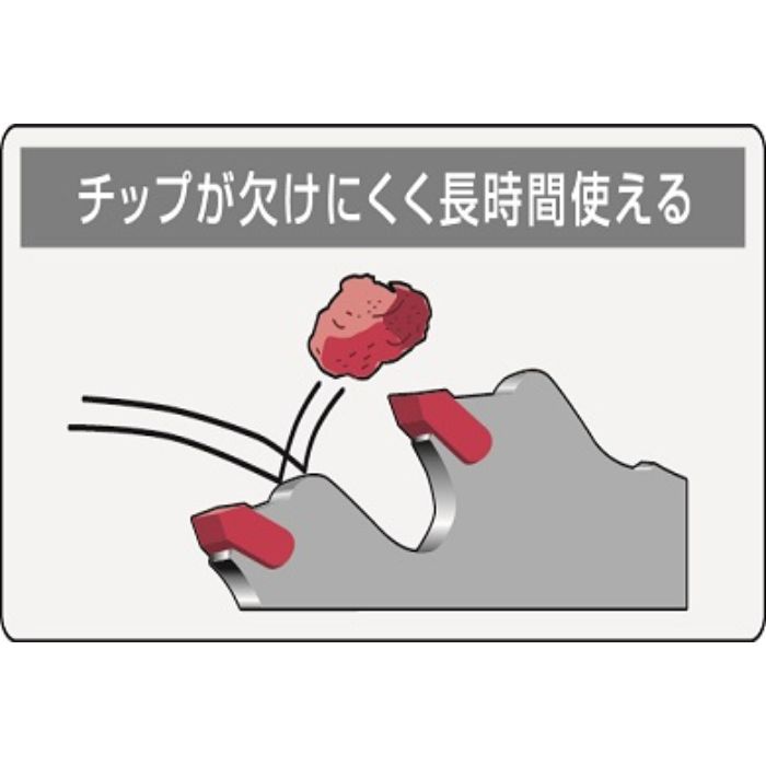 三陽金属 ザッカル荒地刈　255×40P 0042