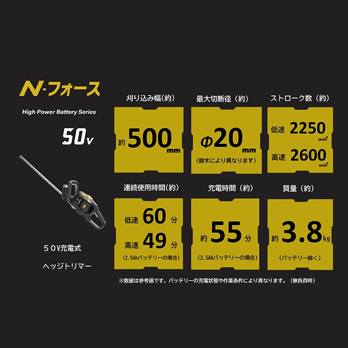 Nフォース ヘッジトリマセット NF50VHTBP25