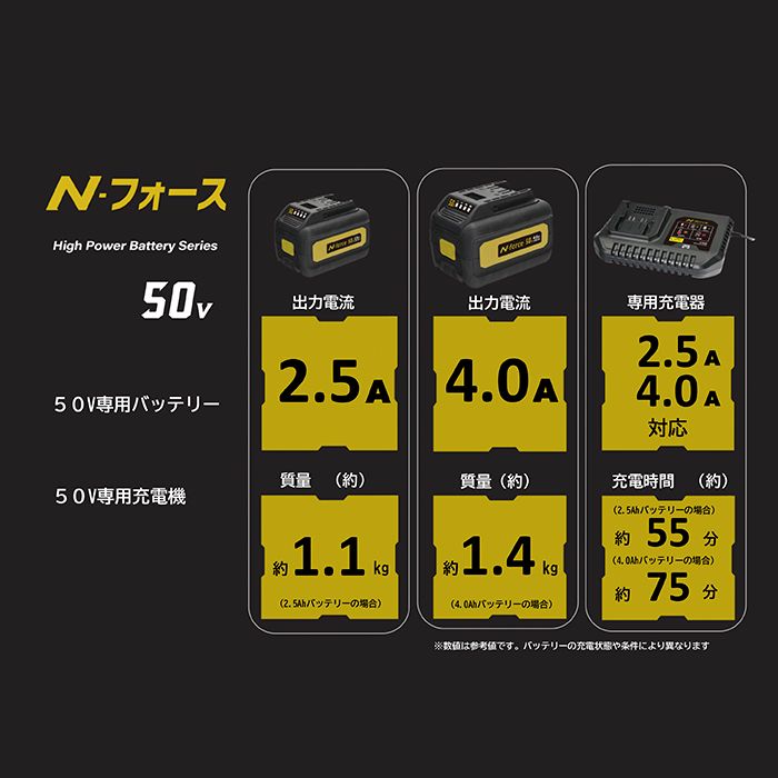 N�ե����� 50V�Хåƥ꡼�ѥå�4Ah NF50VBP40