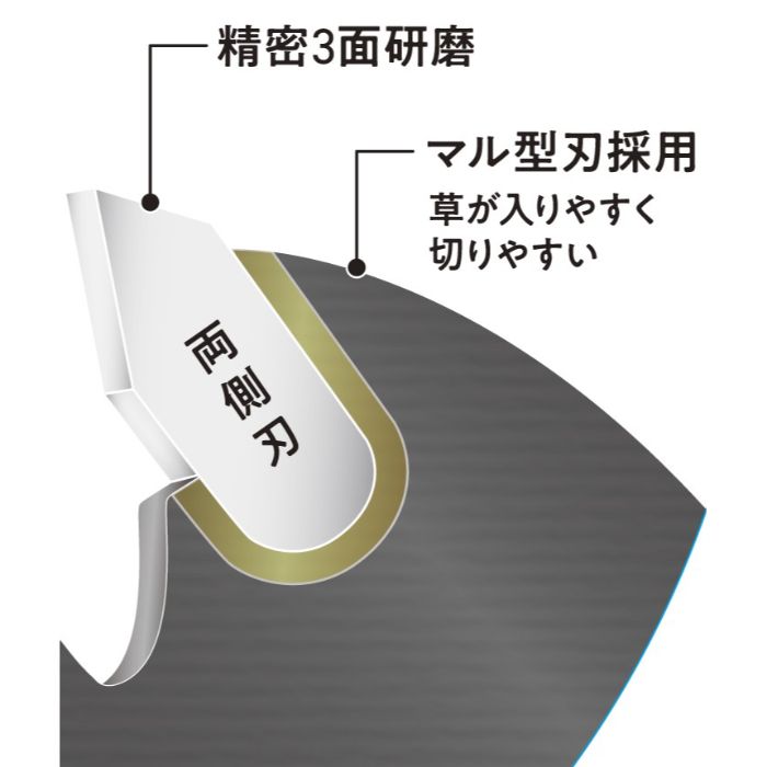 ナフコ 超軽量チップソー 255mm×40P 1枚入