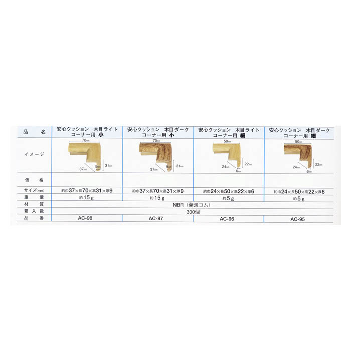 【エントリーでポイント10倍】安心クッション コーナー用 小 木目ライト【2024/6/4 20時 - 6/11 1時59分】